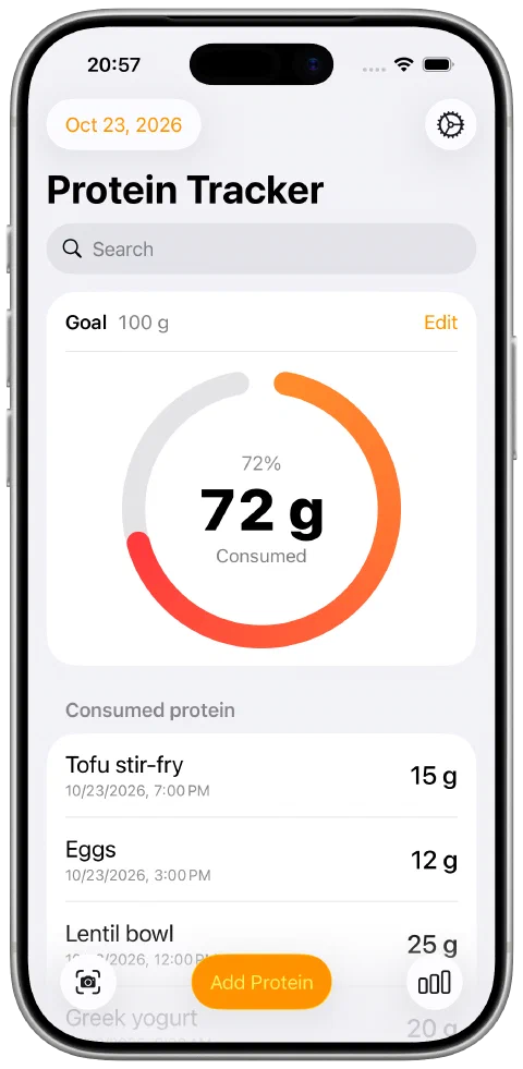 Protein Tracker showing a daily goal, consumed protein and a list of meals.